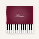 Search for keyboard Organist