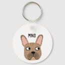 Search for frenchie key rings Pet
