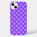 Search for periwinkle iphone cases Polka dots