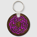Search for bright key rings Purple