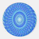 Search for basket magnets Blue