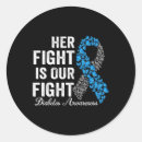 Search for funny diabetes stickers T2d