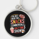 Search for commercials key rings Snacks