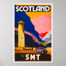 Search for vintage scotland posters Retro