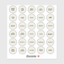 Search for herb labels Modern