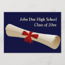 Search for professors invitations College
