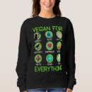 Search for vegan hoodies Everything