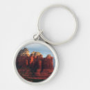 Search for cloudys key rings Nature
