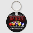 Search for strategy key rings Ball