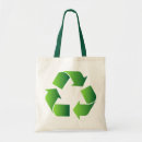 Search for recycling tote bags Environmental