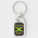 Search for bay jamaica Tropical