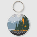Search for fjords key rings Retro