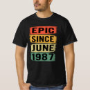 Search for born 1987 tshirts Vintage