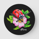 Search for charms art Pink