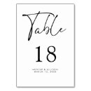 Search for greenery table cards Rustic