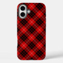 Search for clan munro Red