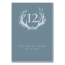 Search for deer antlers table cards Country