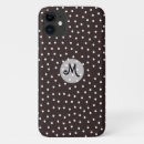 Search for polkadot cases White