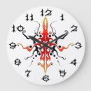 Search for tattoo clocks Abstract