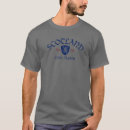 Search for celtic nations tshirts Scottish