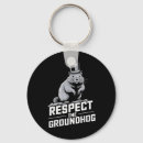 Search for irish heritage key rings Leprechaun