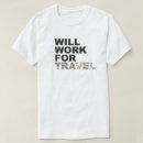 Search for abroad Wanderlust