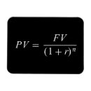 Search for value magnets Business