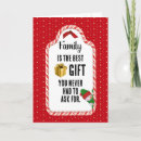 Search for tag christmas cards Snowman
