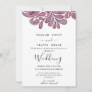 Search for south indian wedding invitations Hindu