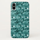 Search for counter iphone cases Built