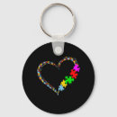 Search for puzzle piece key rings Support