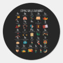 Search for self talk stickers Risk factors for suicide