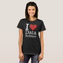 Search for data womens tshirts Statistician