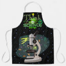 Search for science aprons Microscope