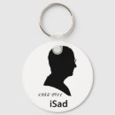 Search for steve accessories Jobs