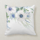 Search for slate blue cushions Floral