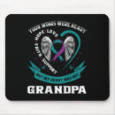 Search for joe biden mousepads Maga