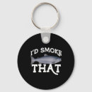Search for freshwater fishing key rings Reel