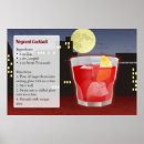 Search for cocktail recipe posters Alcohol