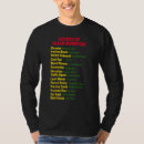 Search for black inventors tshirts Proud