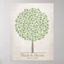 Search for wedding guest books Marriage