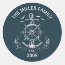 Search for sea captain stickers Navy