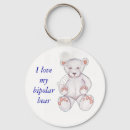 Search for bipolar key rings Awareness