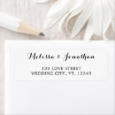 Search for simple white return address labels Handwriting