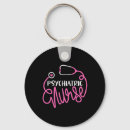 Search for psych nurse key rings Motivation