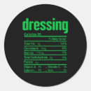 Search for nutrition facts stickers Christmas flash