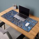 Search for motherboard mousepads Technology