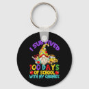 Search for d day key rings Elementary