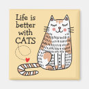 Search for quirky magnets Cartoon