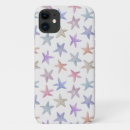 Search for novelty iphone cases Trendy